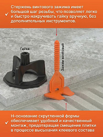 Зажим винтовой СВП 40шт толщиной 2,5 мм, 40 шт. гаек. USP